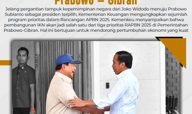 Tiga Prioritas Utama Pemerintahan Prabowo - Gibran: IKN Mendapat Sorotan Khusus