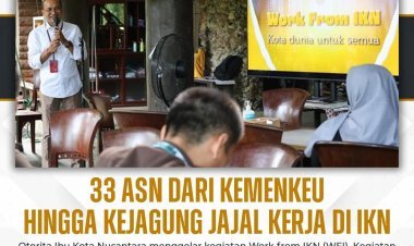 Otorita Ibu Kota Nusantara (IKN) menggelar kegiatan Work from IKN (WFI)