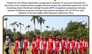 Presiden Jokowi Akan Kukuhkan Paskibraka HUT RI ke-79 pada 12 Agustus di IKN