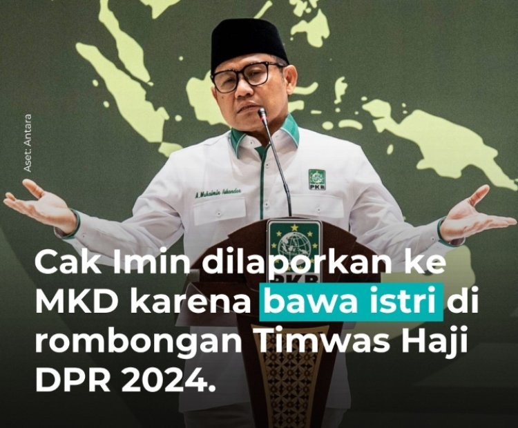 Wakil Ketua DPR RI Muhaimin Iskandar Dilaporkan ke MKD