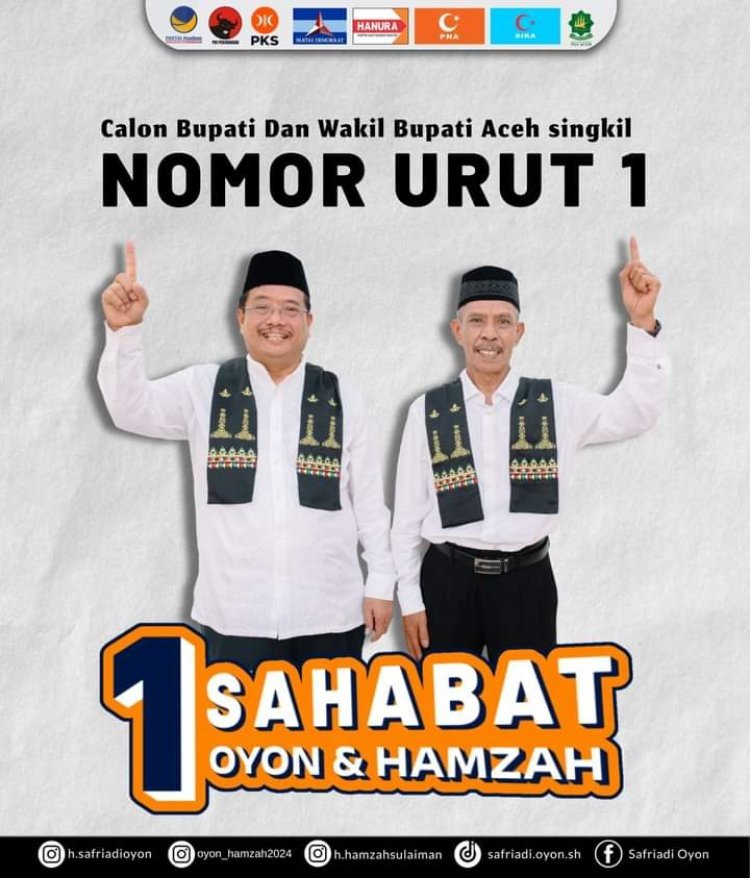 Pasangan SAHABAT Resmi Mendapatkan Nomor Urut 1 pada Pilkada Aceh Singkil 2025-2030