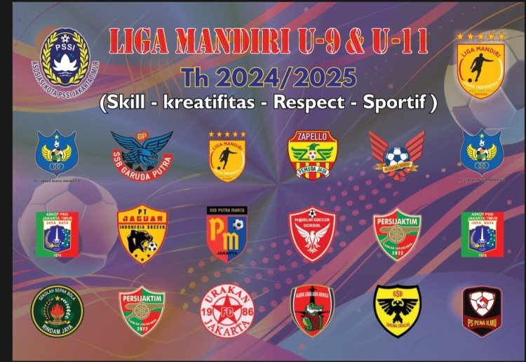 Liga Mandiri U-9 dan U-11 2024: Wadah Pembinaan Talenta Muda Sepak Bola