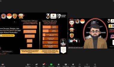 Pembelajaran Keamanan Virtual: Tantangan, Proyeksi, dan Solusi untuk 2025