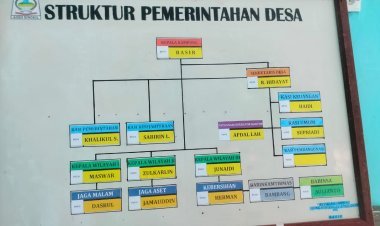 Pemkab Diminta Evaluasi Dugaan Rangkap Jabatan Sekdes Ujung Bawang