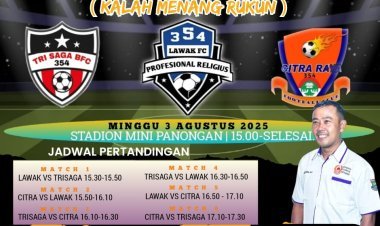 Trofeo Kamerun 2025, Ajang Persahabatan Sepak Bola "Kalah Menang Rukun" di Panongan