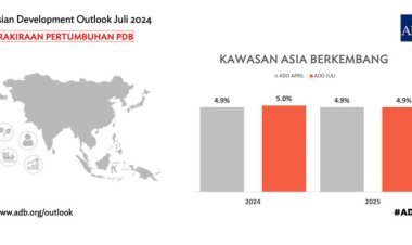 Perekonomian Asia Stabil, IMF Puji Reformasi Digital Indonesia sebagai Model di Kawasan