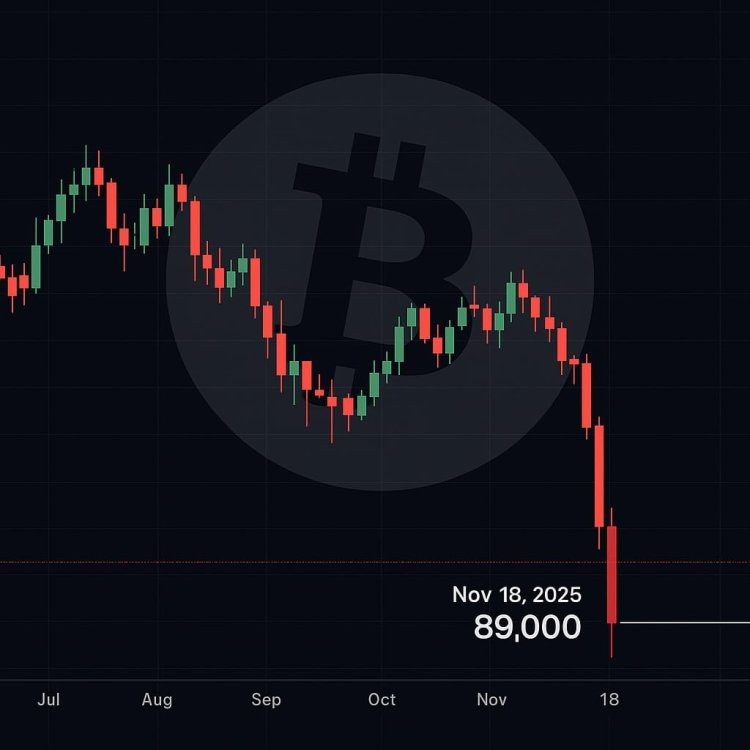 HARGA BITCOIN TERJUN KE 89.000 USD DI TENGAH TEKANAN GLOBAL