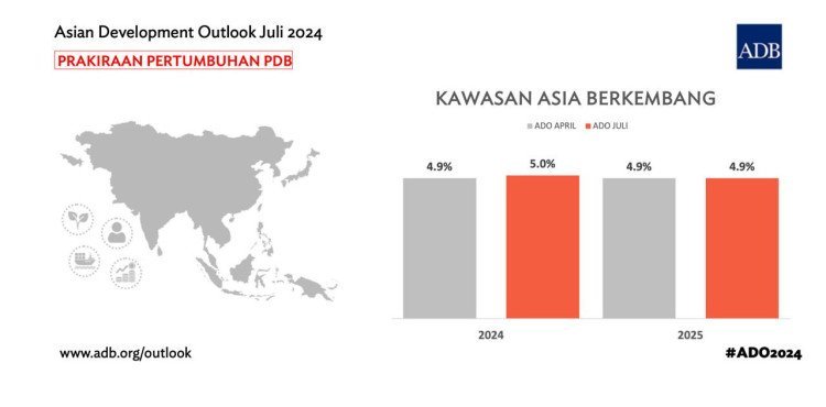 Perekonomian Asia Stabil, IMF Puji Reformasi Digital Indonesia sebagai Model di Kawasan