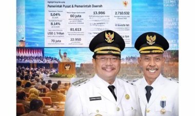 Bupati dan Wakil Bupati Aceh Singkil Dukung Langkah Presiden Prabowo Subianto