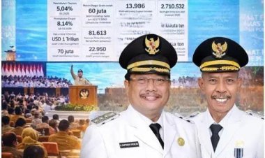 Catatan Demokrasi Media Newscyber Internasional Provinsi Aceh Pemerintah Kabupaten Aceh Singkil Terus Berinovasi di Tengah Kritik