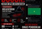 VIRAL! Data Pribadi Pendaftar SPMB Batam Diduga Bocor, Ribuan Dokumen Bisa Diakses Bebas