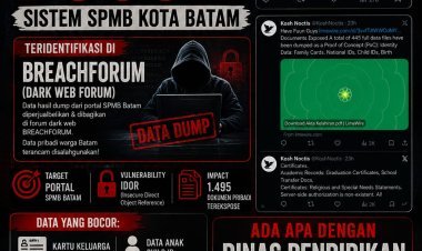 VIRAL! Data Pribadi Pendaftar SPMB Batam Diduga Bocor, Ribuan Dokumen Bisa Diakses Bebas