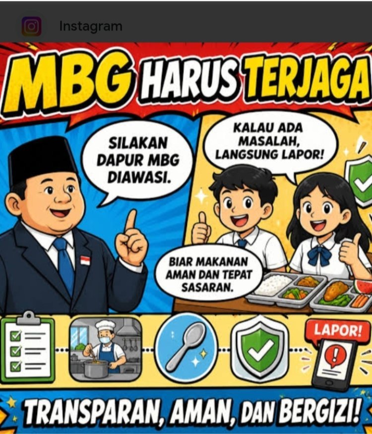 Dapur MBG Di Kabupaten Aceh Singkil Banyak Yang Belum Kantongi SLHS, Namun Tetap Beroperasi Berbulan Bulan, Apa Boleh